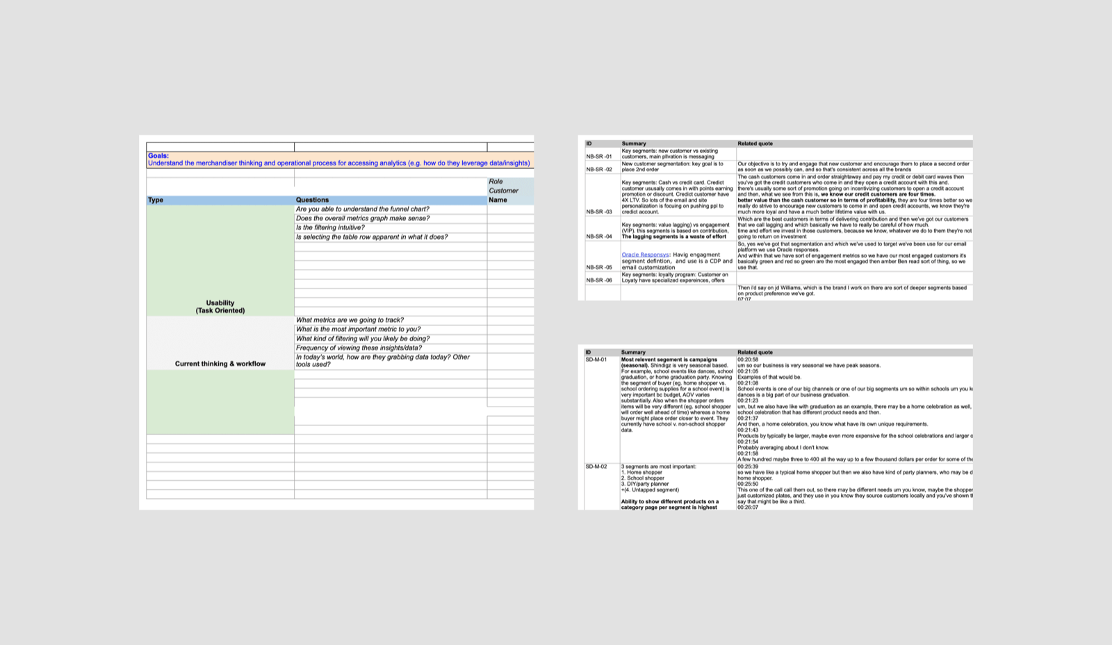 User research