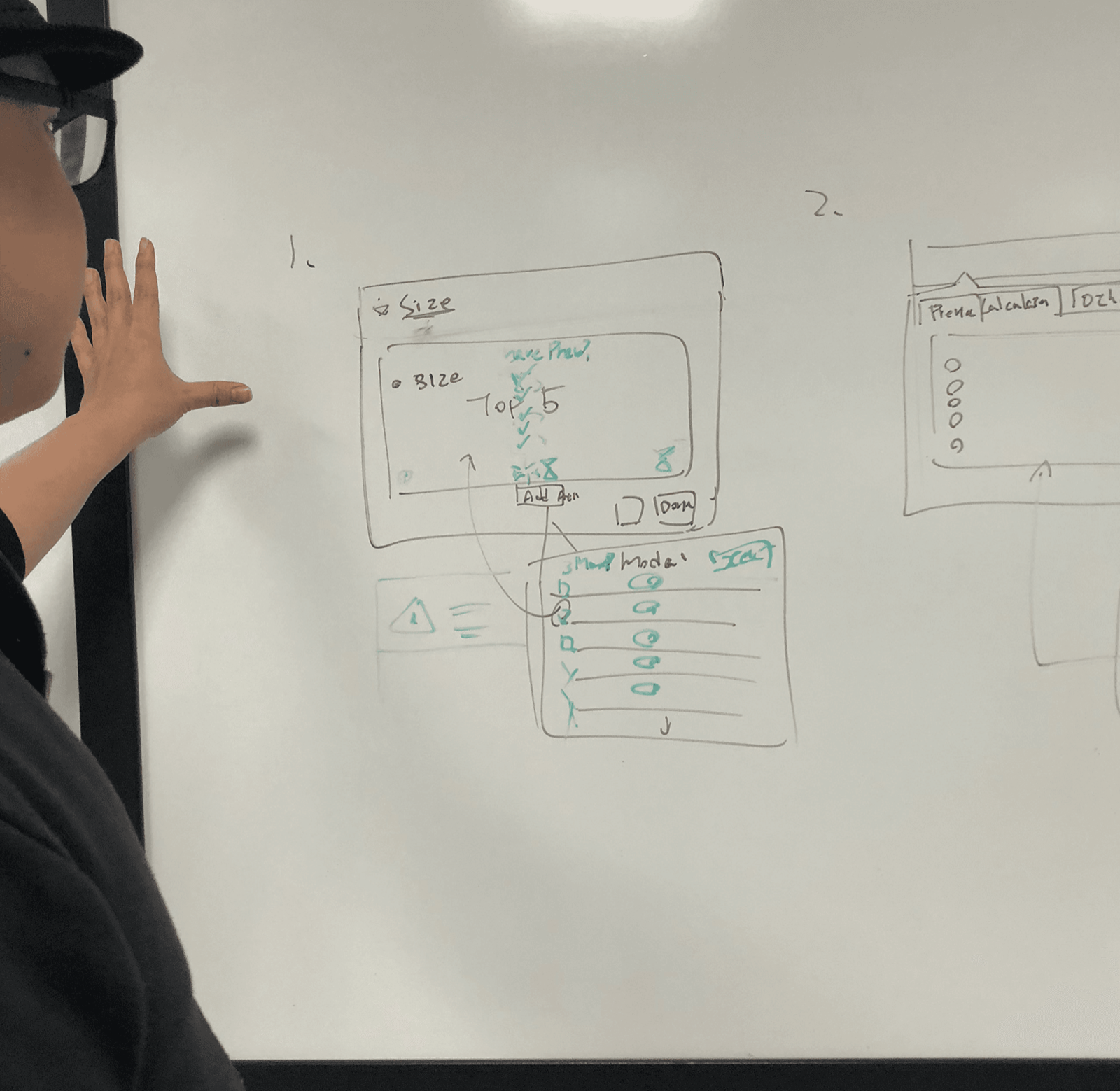 Whiteboard ideation