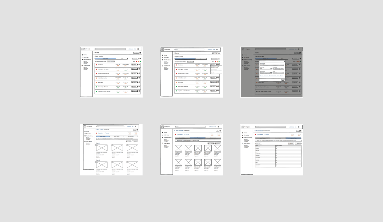 Wireflows across the dashboard.